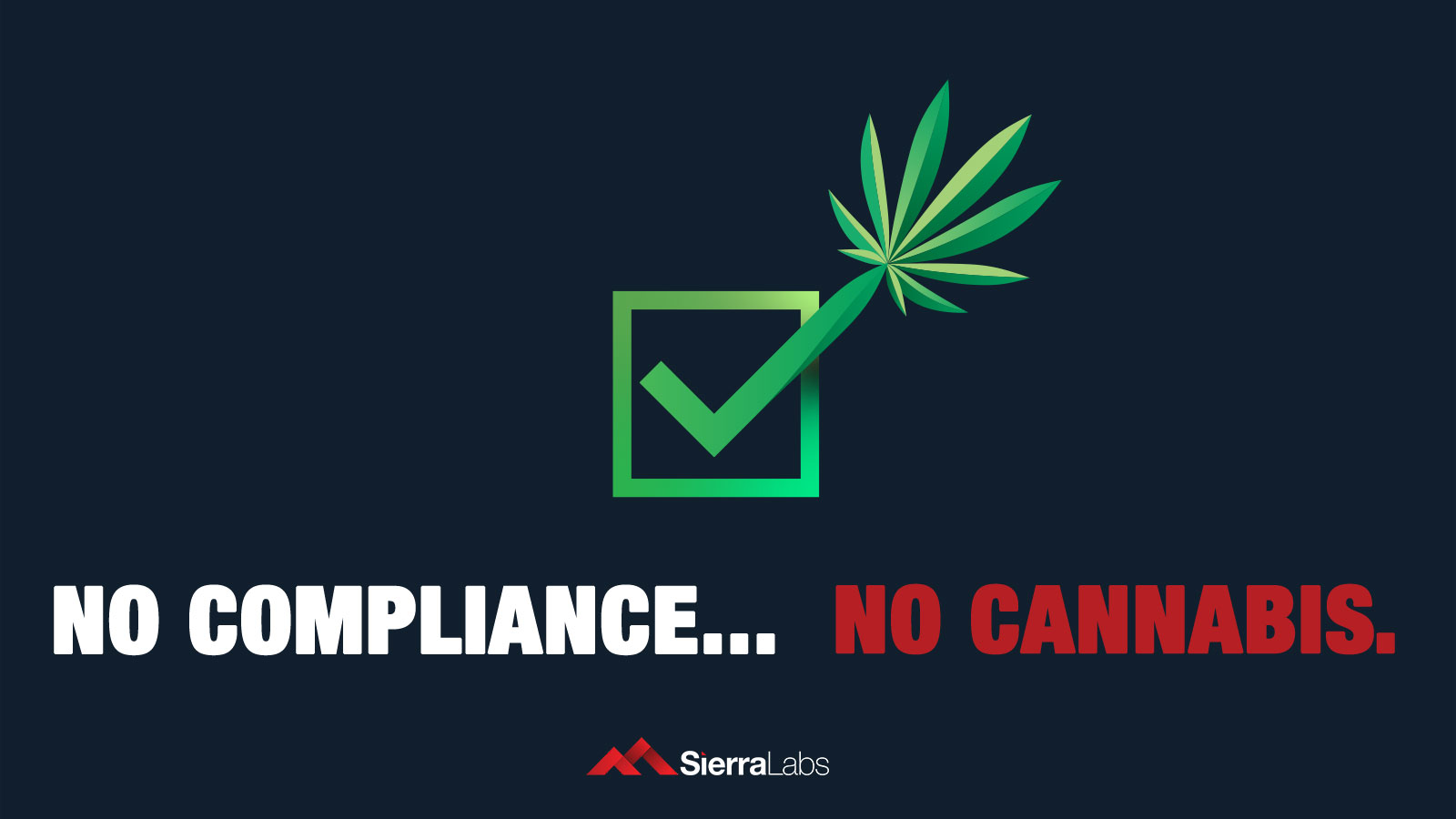 Cannabis Compliance In 5 Minutes Or Less