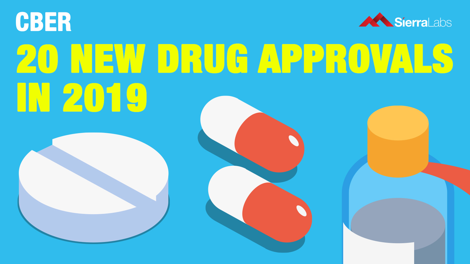 20 New FDA Biological Approvals In 2019