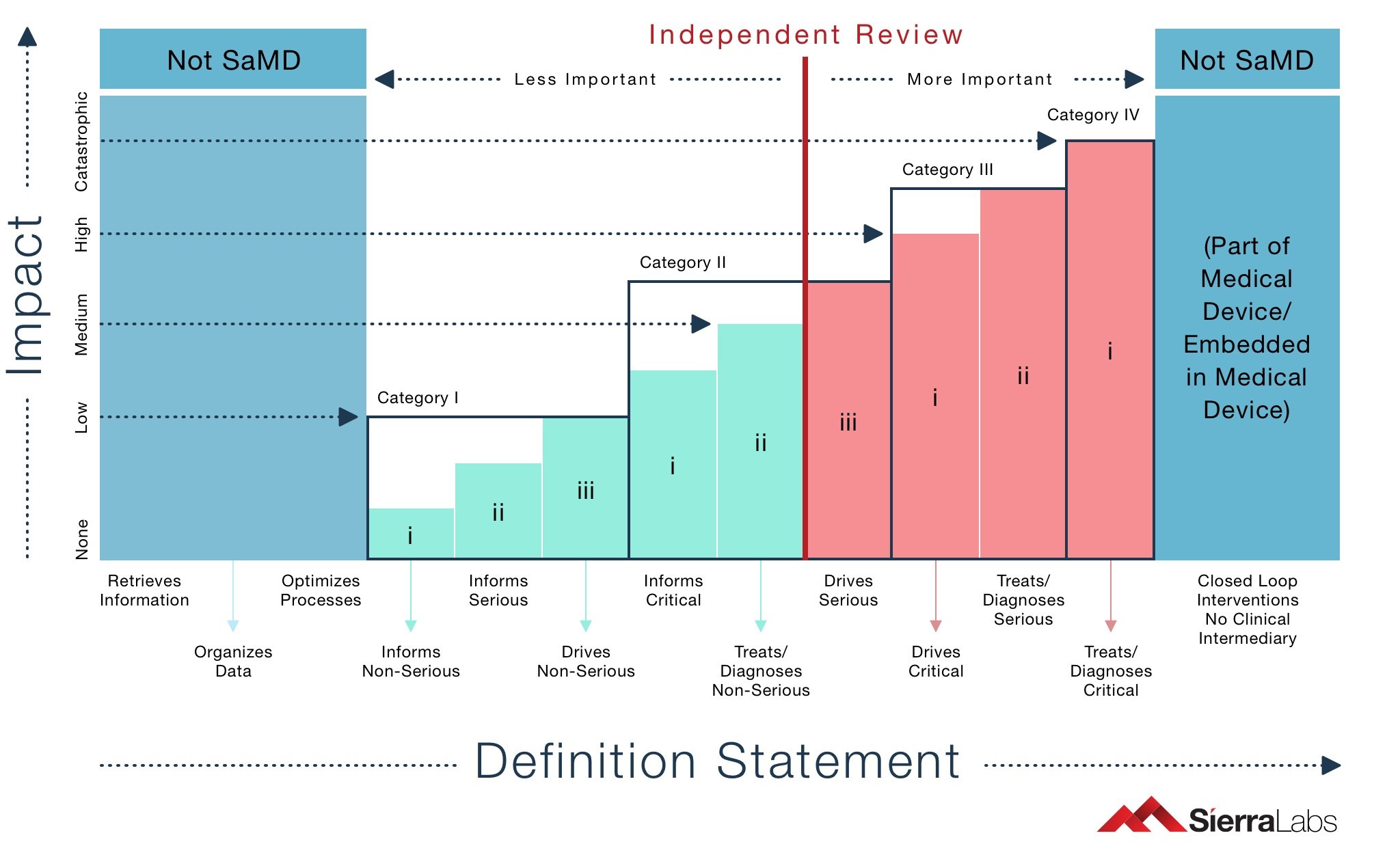 Blog 2 Fig 3@2x