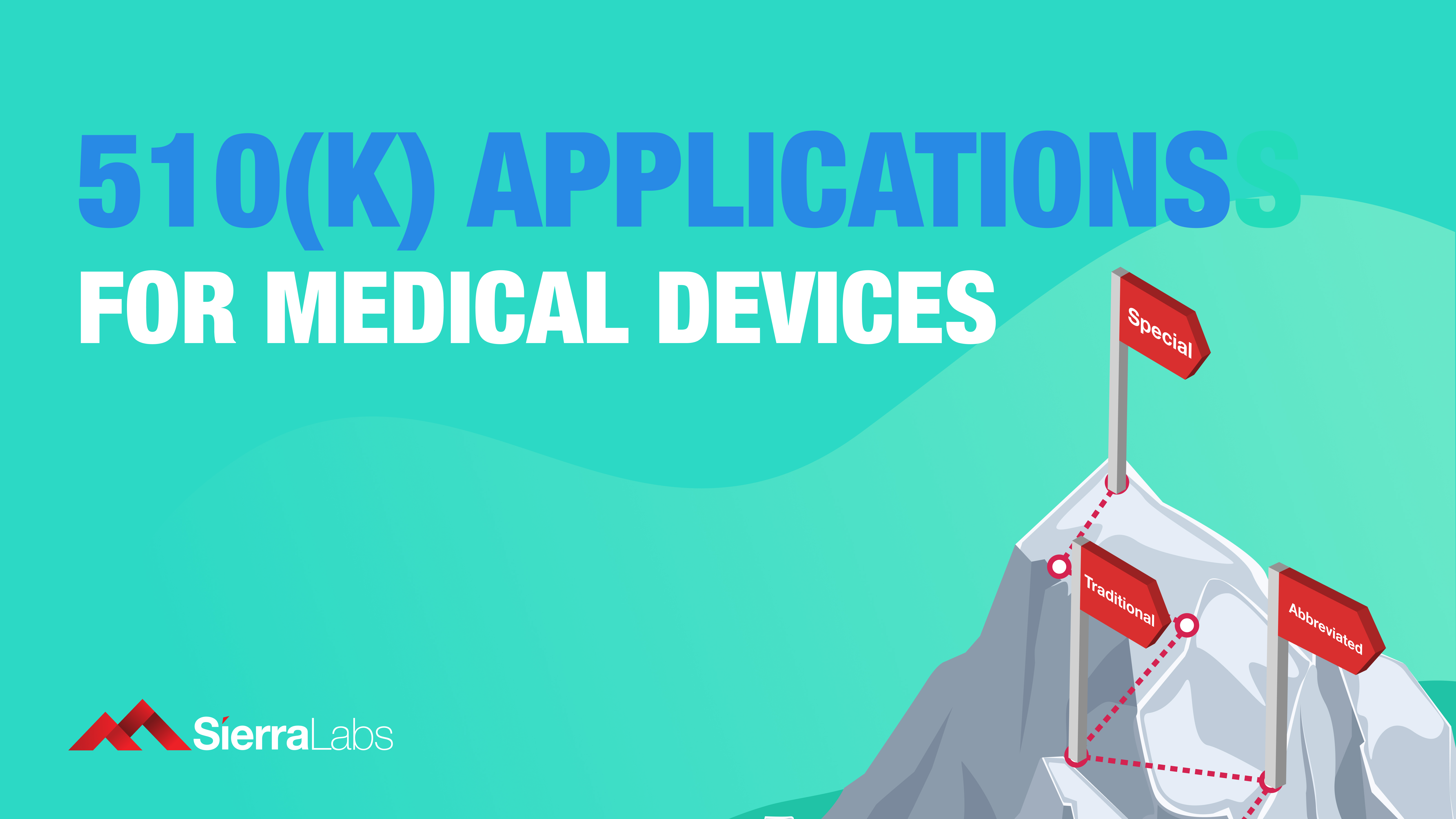 A Simple Guide To 510 K Applications For Medical Devices   Hero2 1 