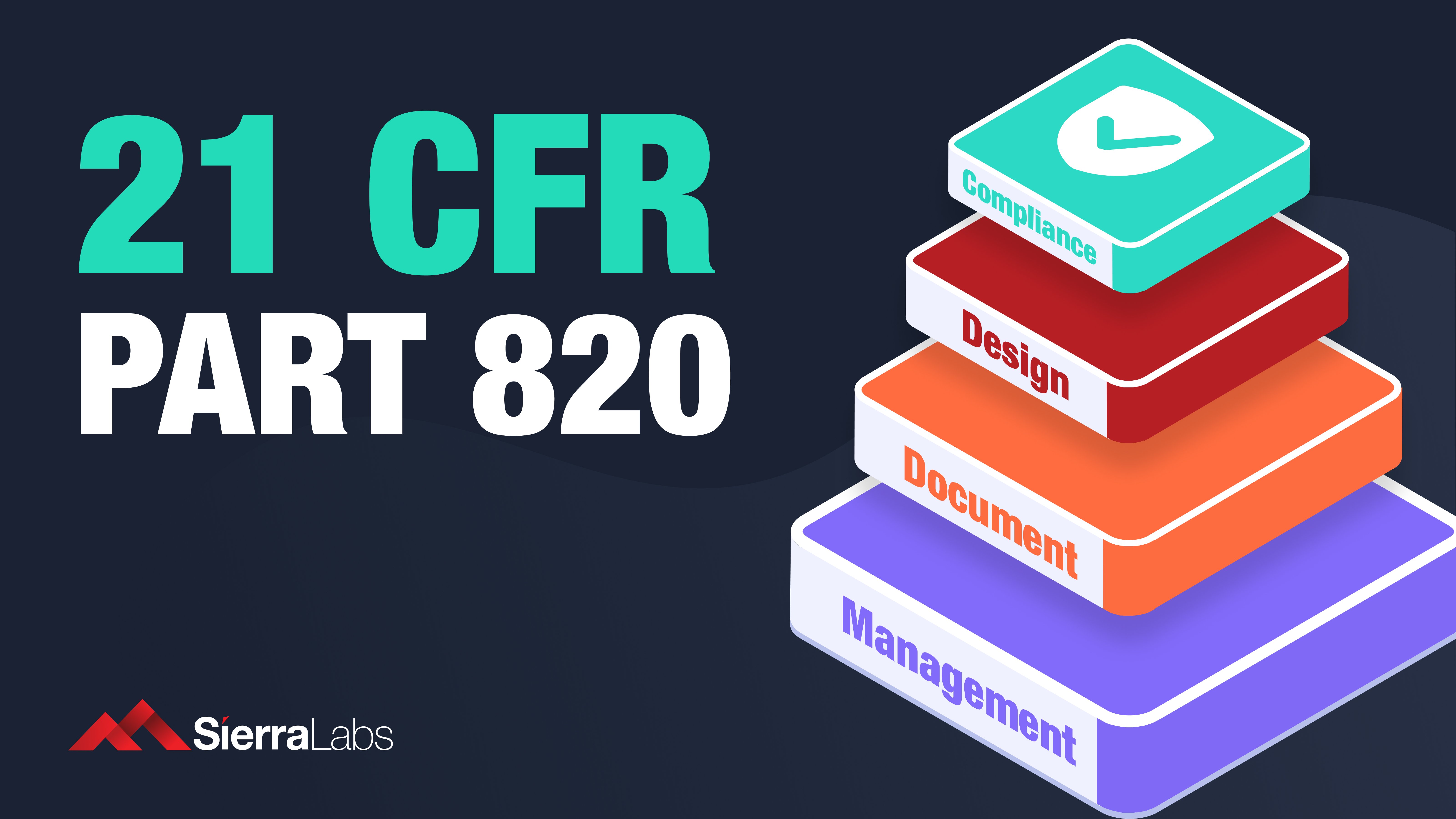 What Is FDA's 21 CFR Part 820?