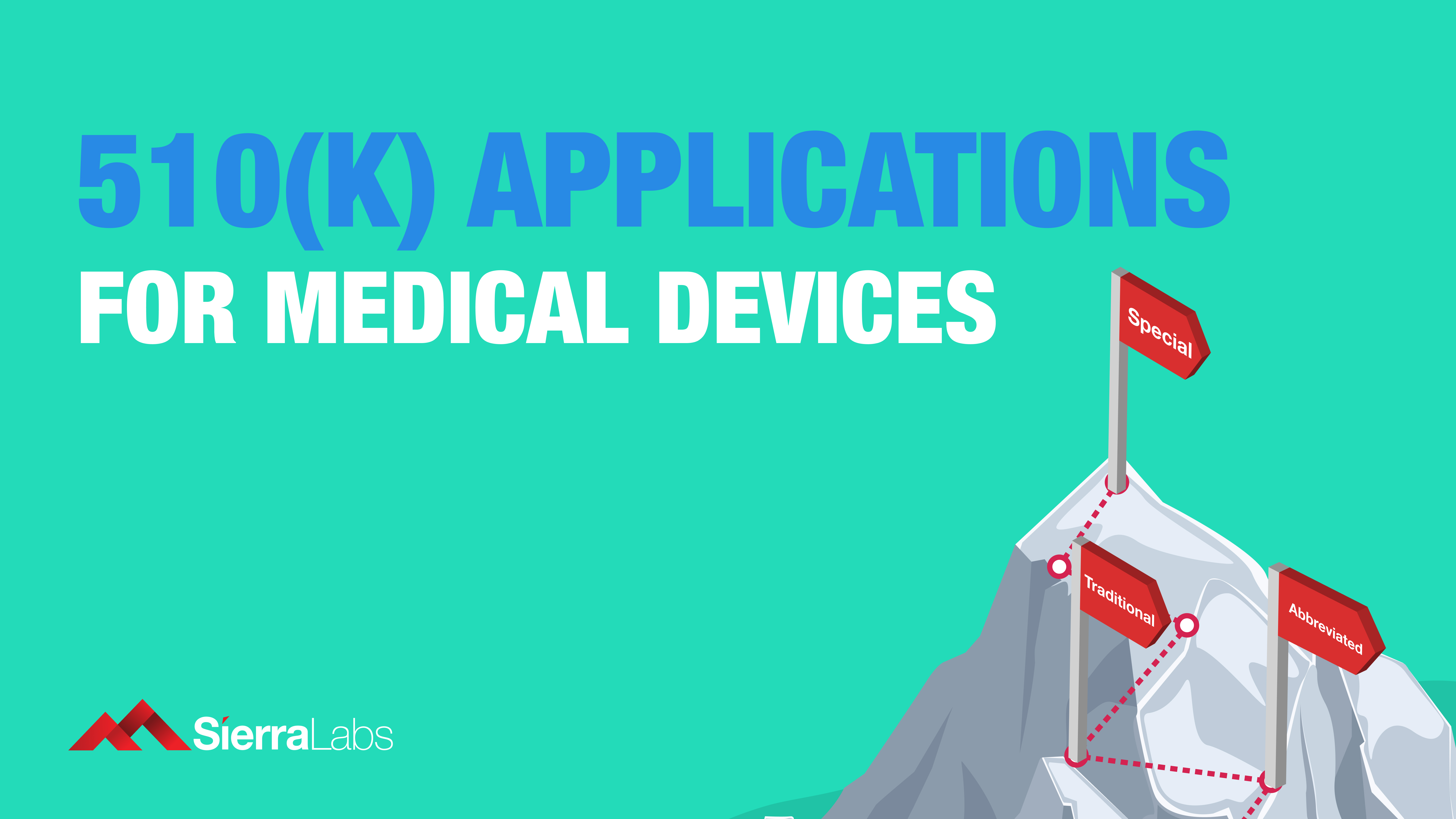 FDA 510(k) Applications for Medical Devices