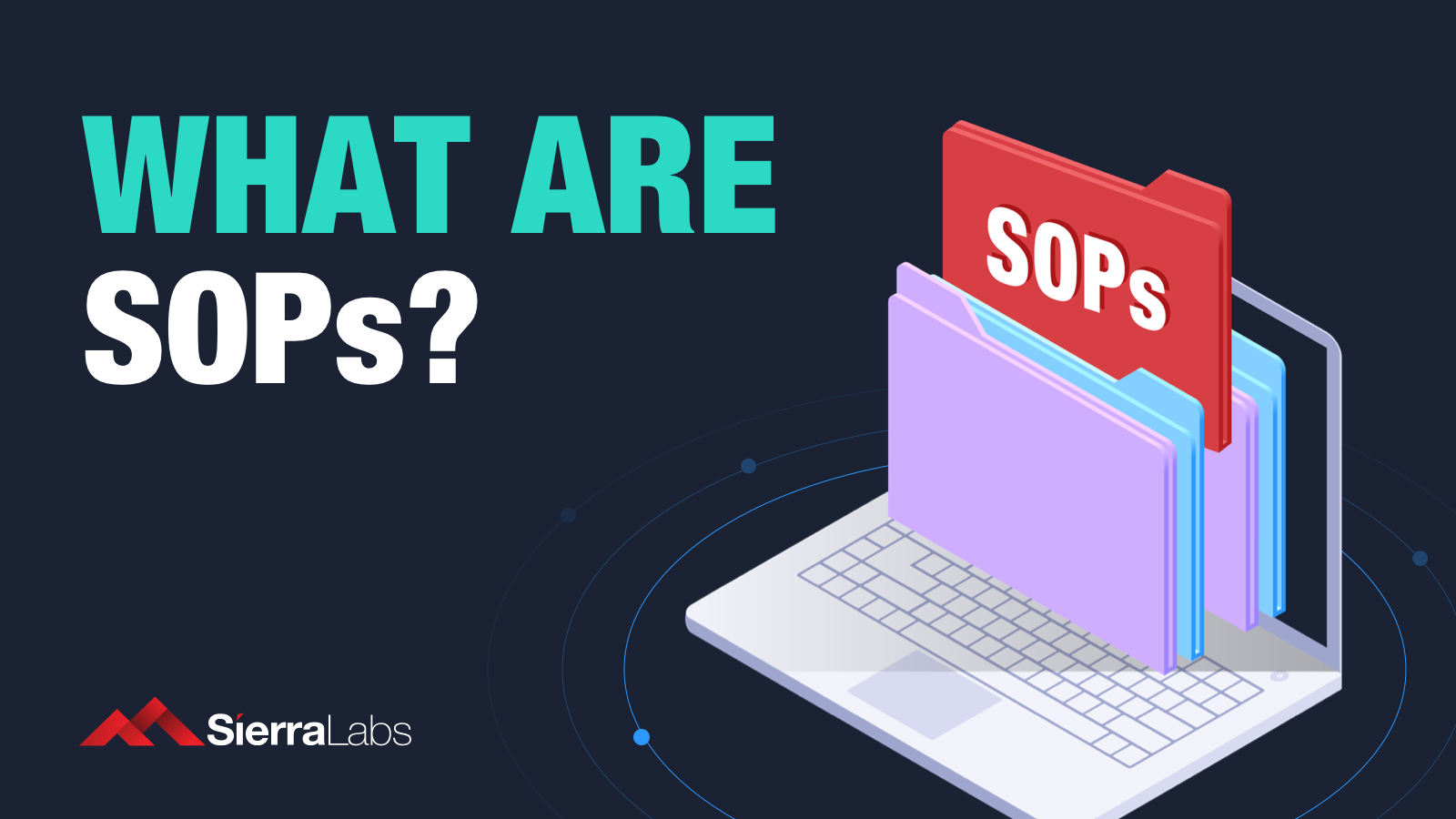 What are SOPs?