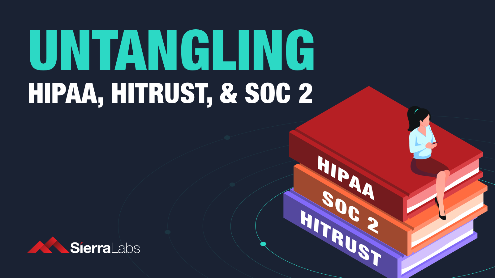 Untangling HIPAA, HITRUST, SOC 2