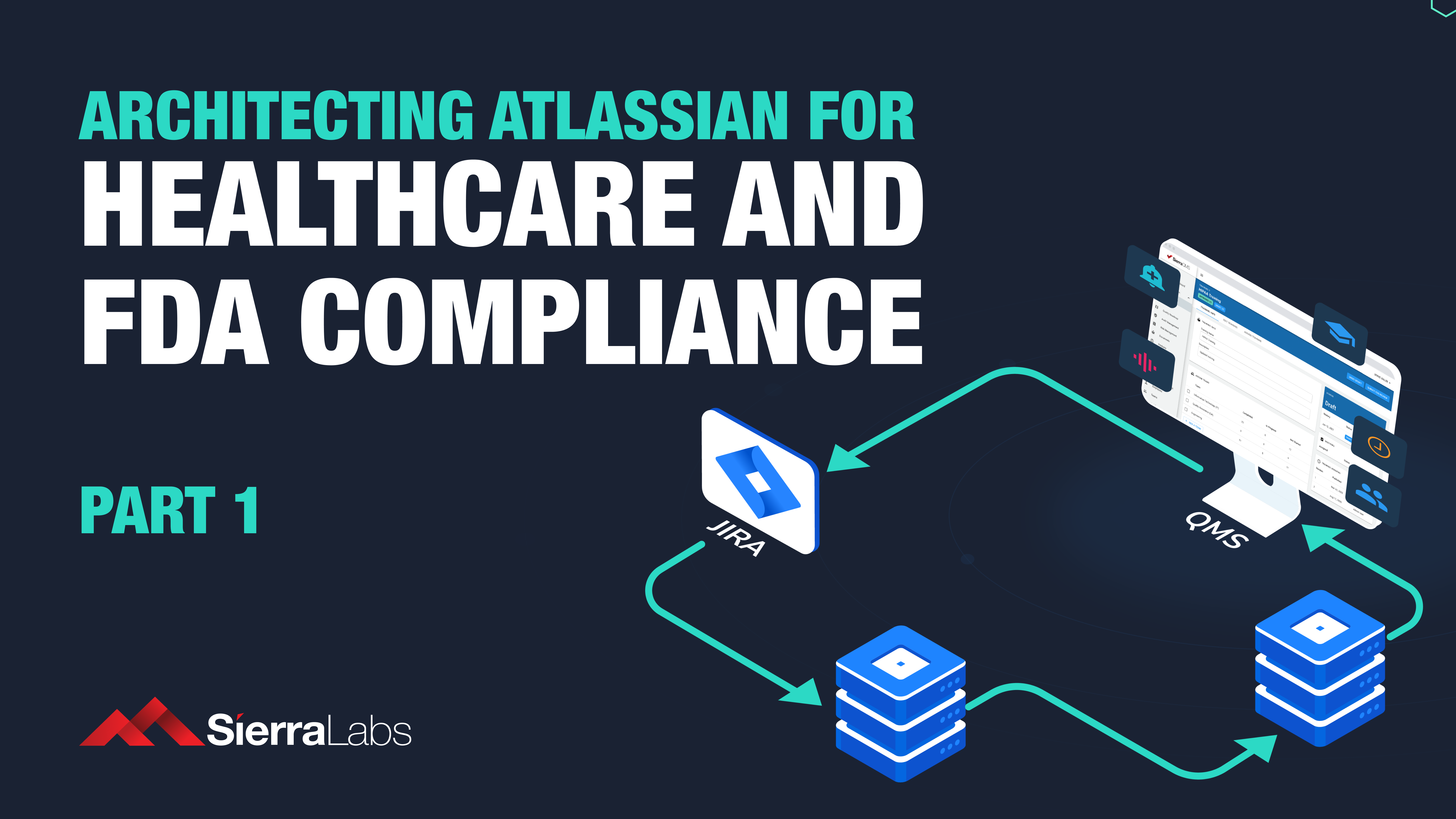 Architecting Atlassian for Healthcare and FDA Compliance: Part 1 (Sierra QMS)
