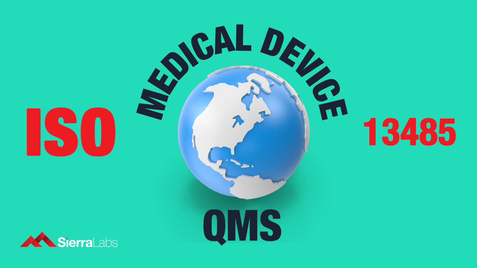 ISO 13485 for Medical Device QMS
