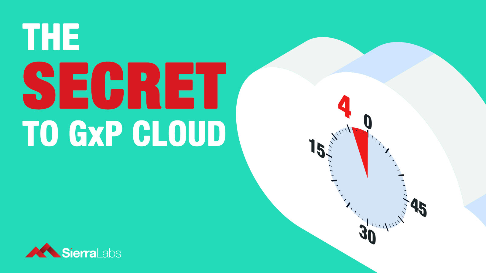 The Secret to GxP Cloud Compliance